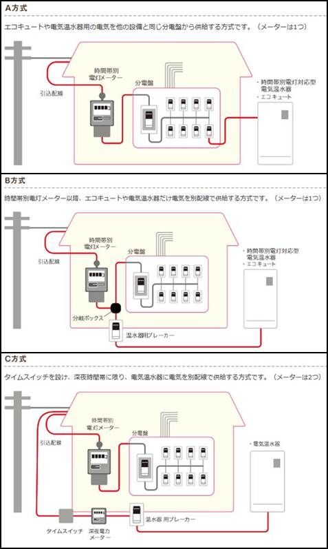 Image in a image block